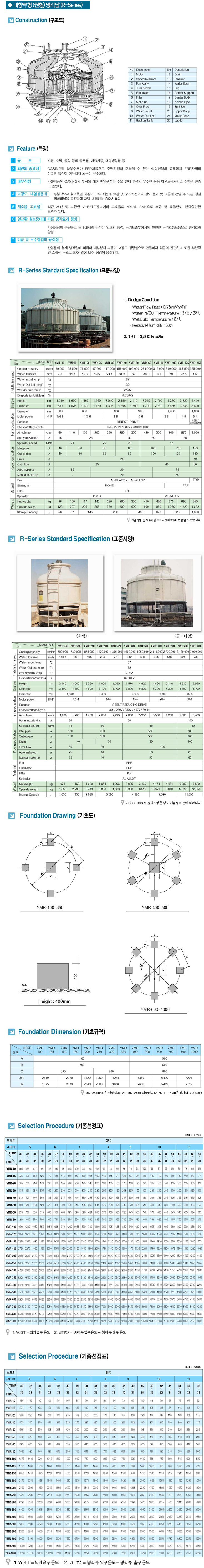 최고를 지향하기 보다는 누구나 신뢰할 수 있는 기업으로 도약합니다