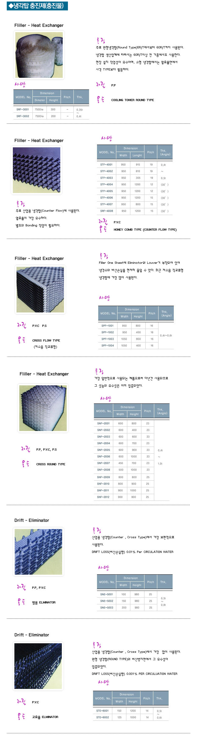 최고를 지향하기 보다는 누구나 신뢰할 수 있는 기업으로 도약합니다